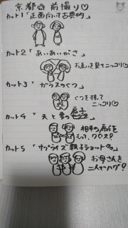 古都photo_アドバイス写真