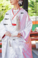 和装衣装のお名前紹介