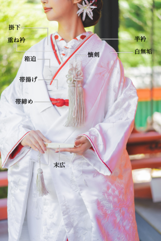 和装衣装のお名前紹介