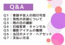 ★撮影日までの流れ【Q＆Aコーナー】★
