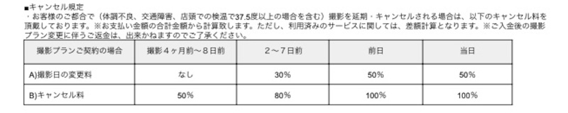 【不安を解消】よくある質問にお答えします!- ご予約編 –