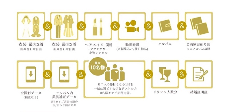 “大切な家族写真をプロの手で”心温まるファミリーフォト