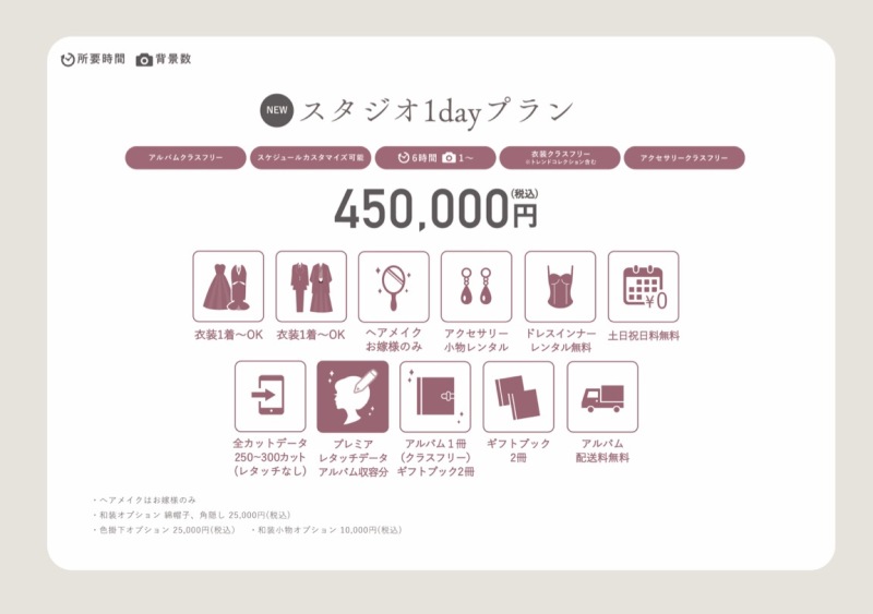 【aim東京原宿店】&rdquo;叶えたい&rdquo;を形に！スタジオ1Dayプランの魅力とは