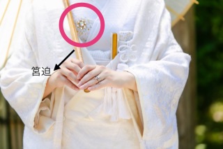 ＼花嫁5点　筥迫 編／