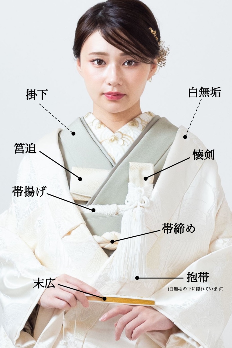 【MaiBRIDE】花嫁和装の小物の意味