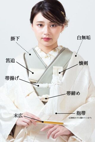 【MaiBRIDE】　花嫁和装の小物の意味
