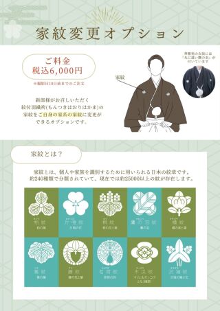 ～新郎様の家紋紹介～