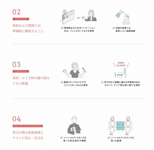 新型コロナウイルス感染拡大防止に対する取り組み
