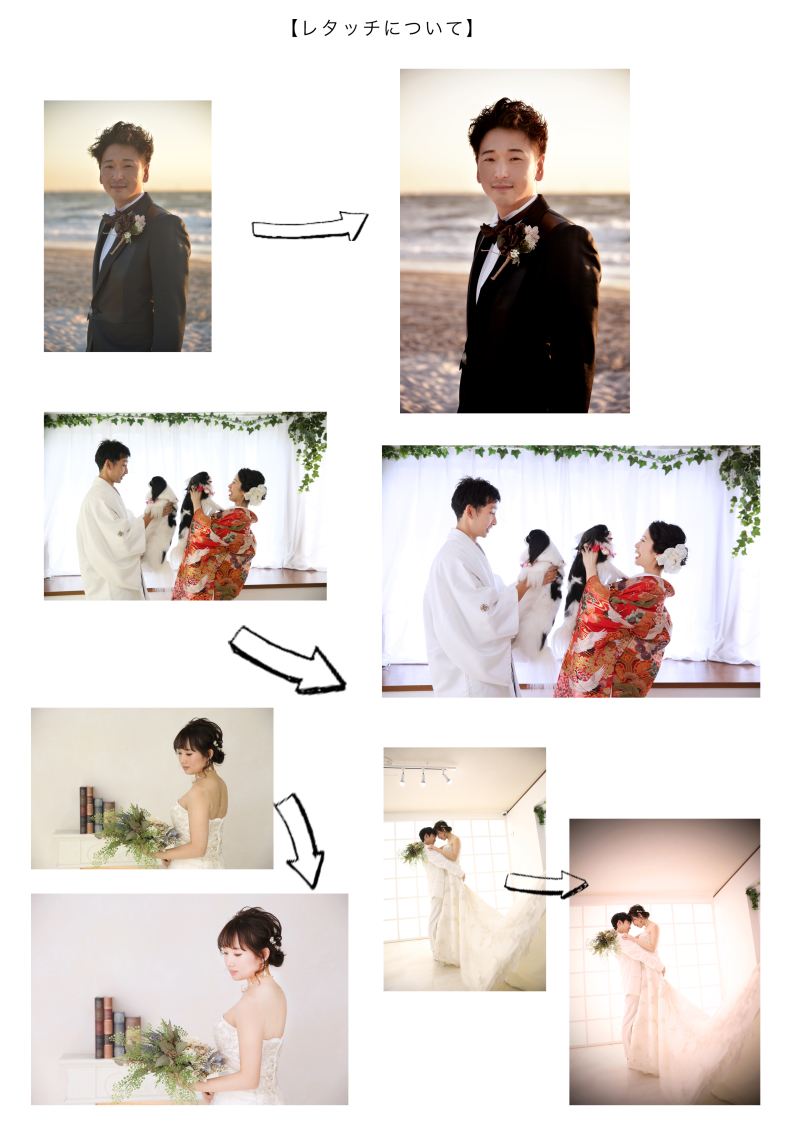 美肌補正（レタッチ）について