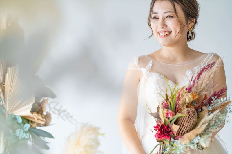 【よくあるご質問】プランに標準で含まれているものは?