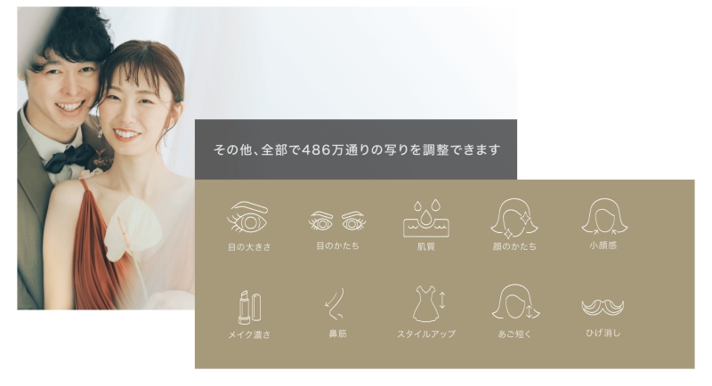 美肌やスタイルアップを叶える最新レタッチ技術