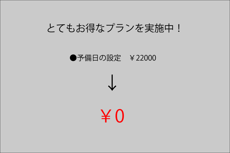 台風が来るたびにあの日を思い出す。