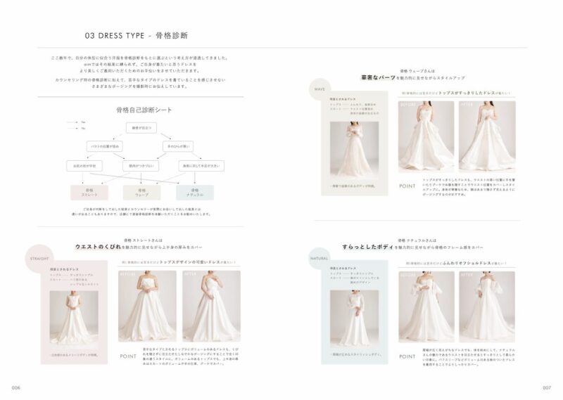 ウェディングフォトで細部までこだわるポイントとは✔️