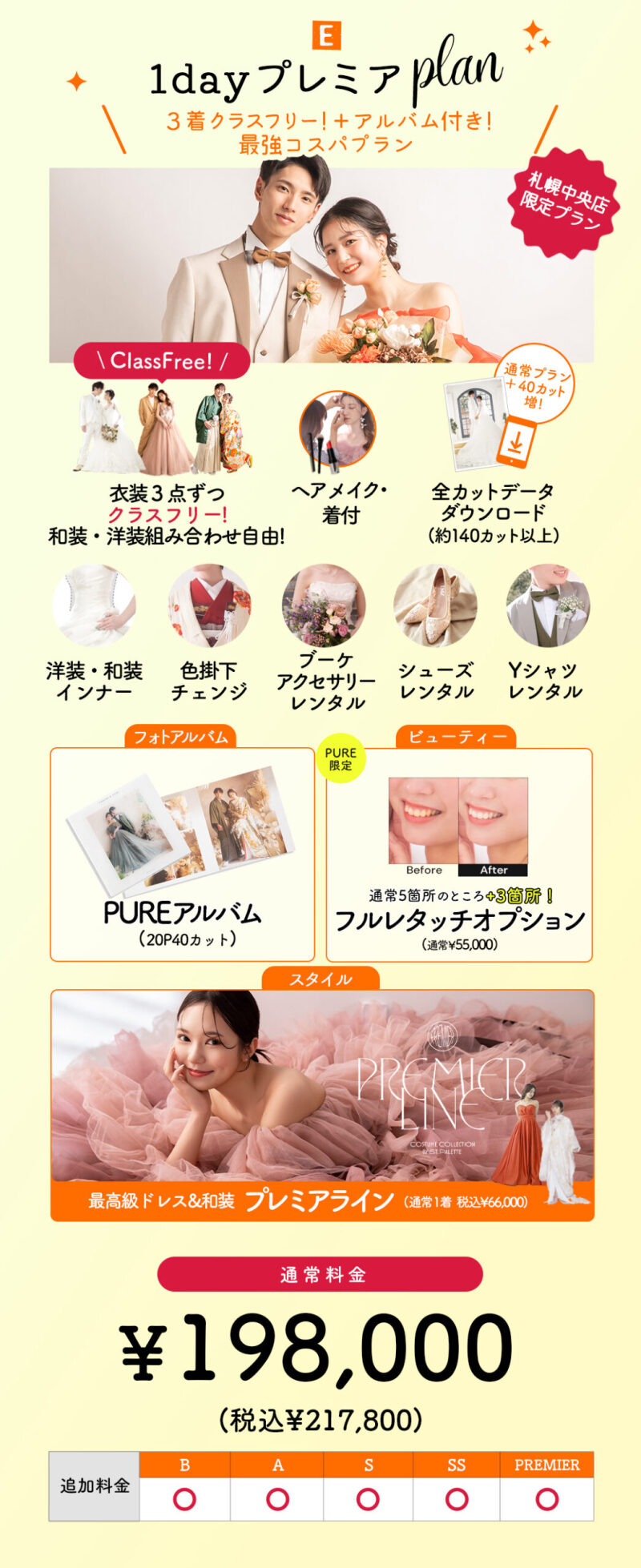 1day premier planが販売延長決定!