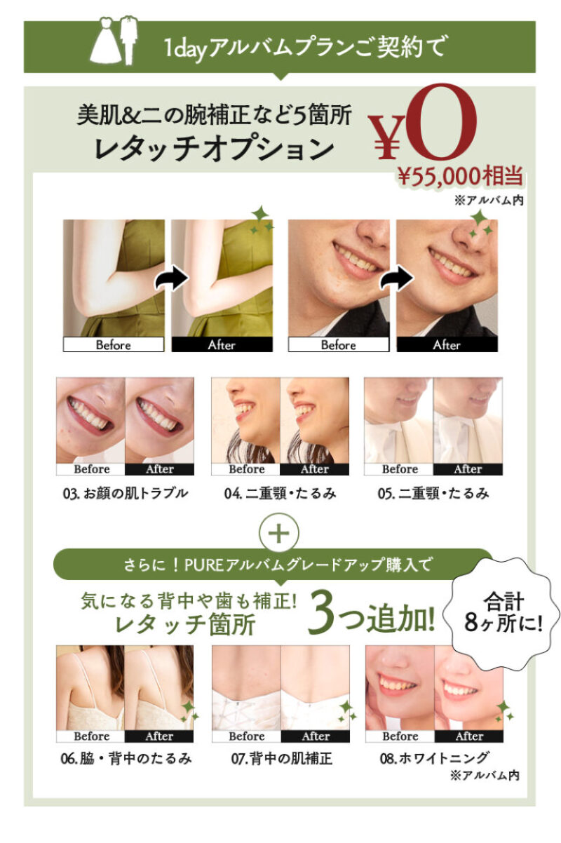 1月写真工房ぱれっと旭川店のキャンペーン