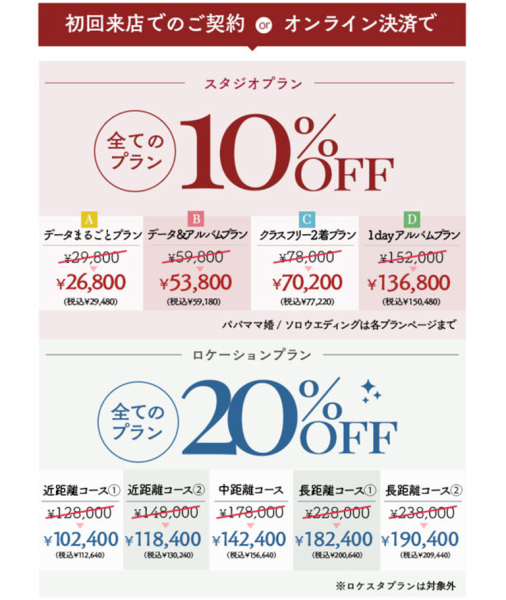 写真工房ぱれっと旭川店の8月campaign