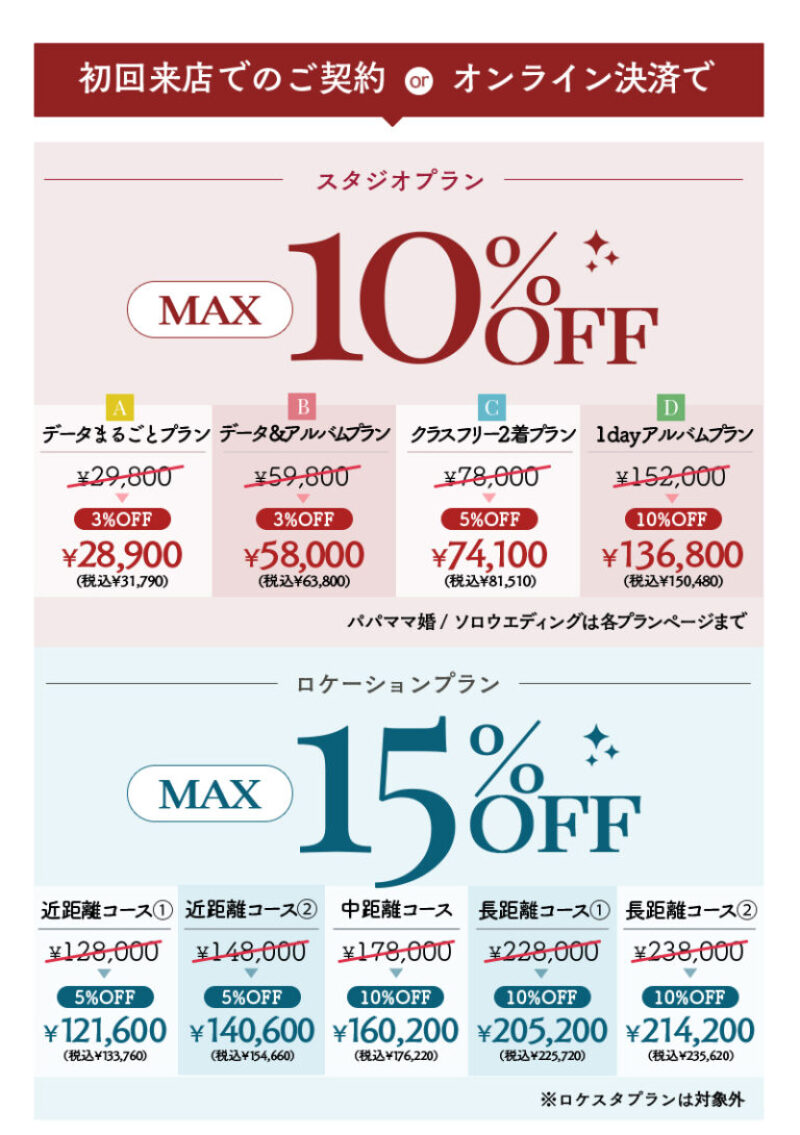 1月写真工房ぱれっと旭川店のキャンペーン