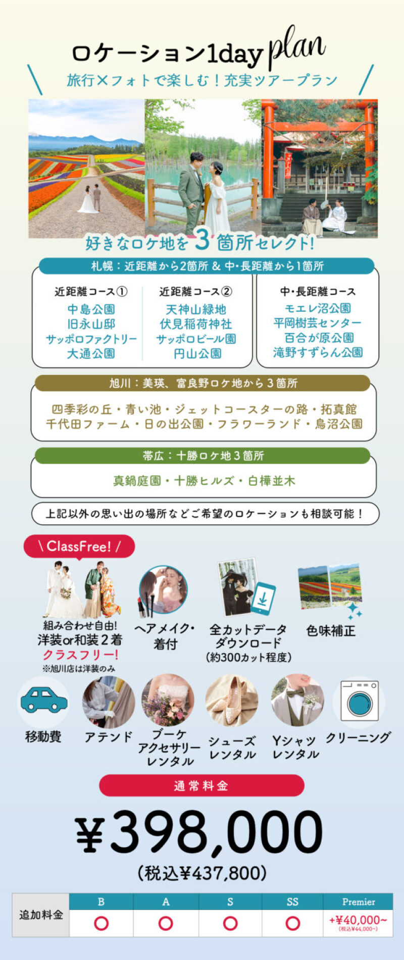 1日で叶う！最高のロケーションウェディングフォトを叶える「1DAYプラン」の魅力