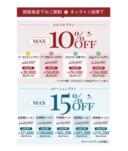 2月ぱれっと旭川店キャンペーン☆