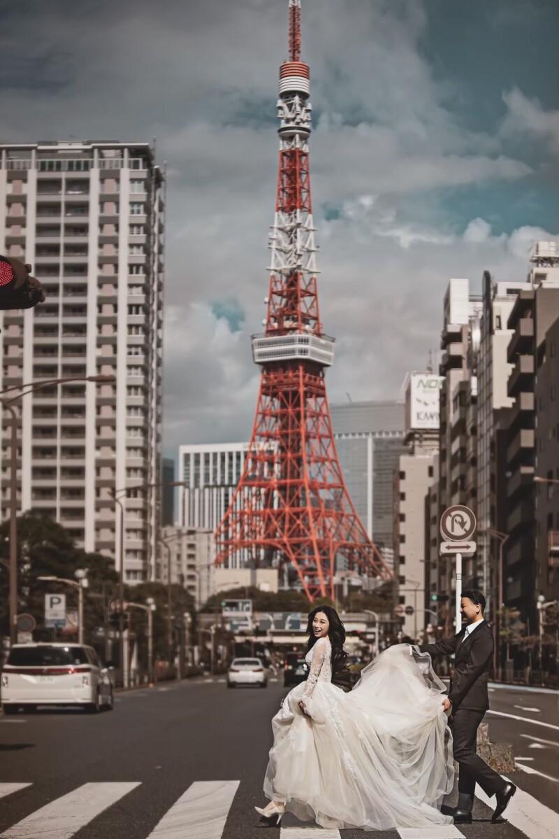 撮影当日の流れ