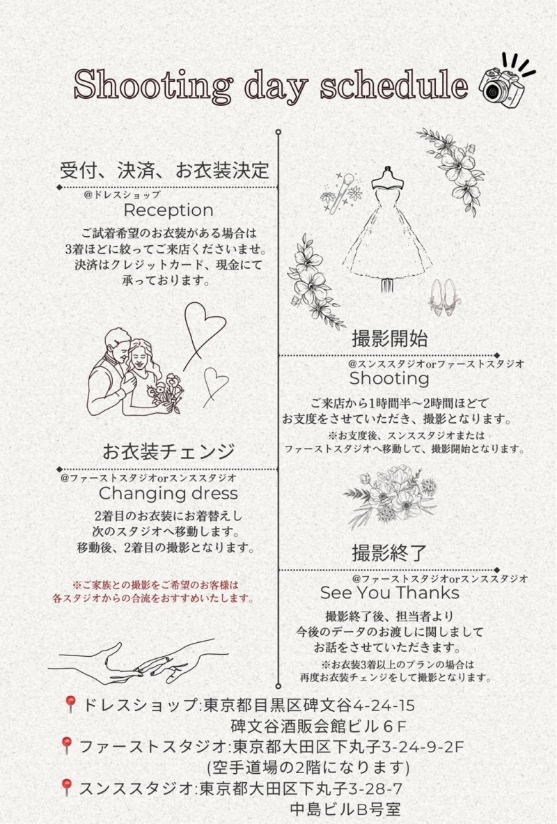 撮影当日の「よくある質問」