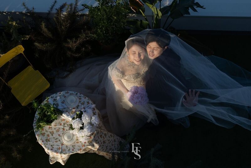 撮影当日の流れ