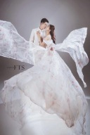 各場所へのアクセス