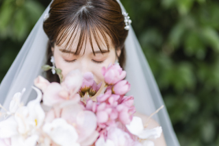 撮影までの流れ