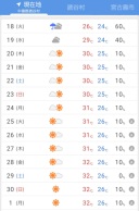 梅雨明け寸前です!