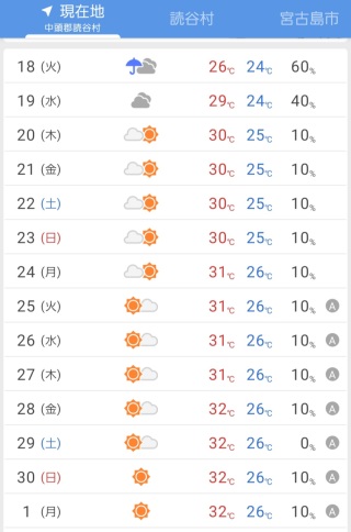 梅雨明け寸前です！