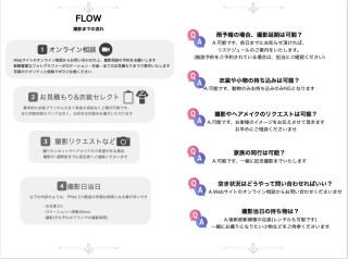 【撮影までの流れ】と【よく頂くご質問】