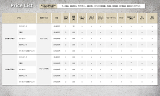 料金表作成しまいた♪( ´θ`)ノ