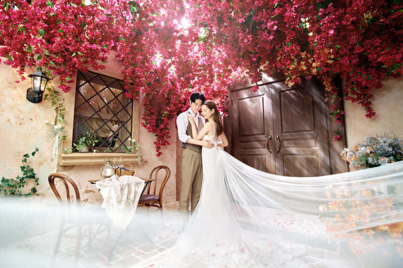 撮影当日の流れとは？