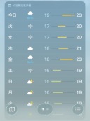 雨から晴天に！！