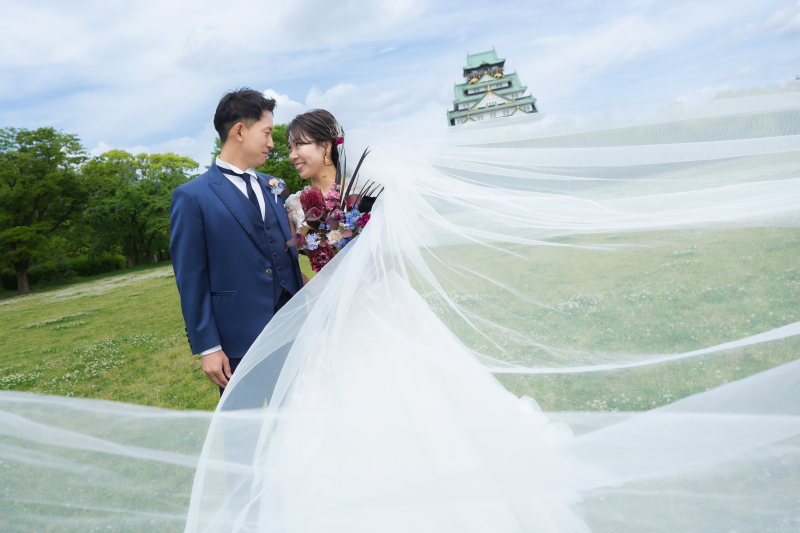 ポージングについて考える