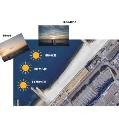 マーブルビーチの太陽