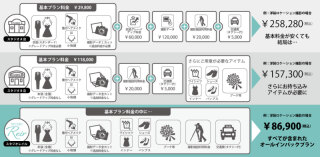 《スタジオレイル》前撮りプランの特徴