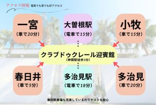 好アクセスだから家族や友人も呼びやすい♪