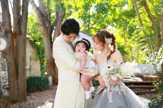 撮影をするにあたって…