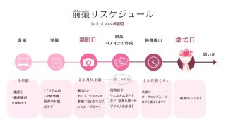 前撮り準備はいつから?安心スケジュールをご紹介!