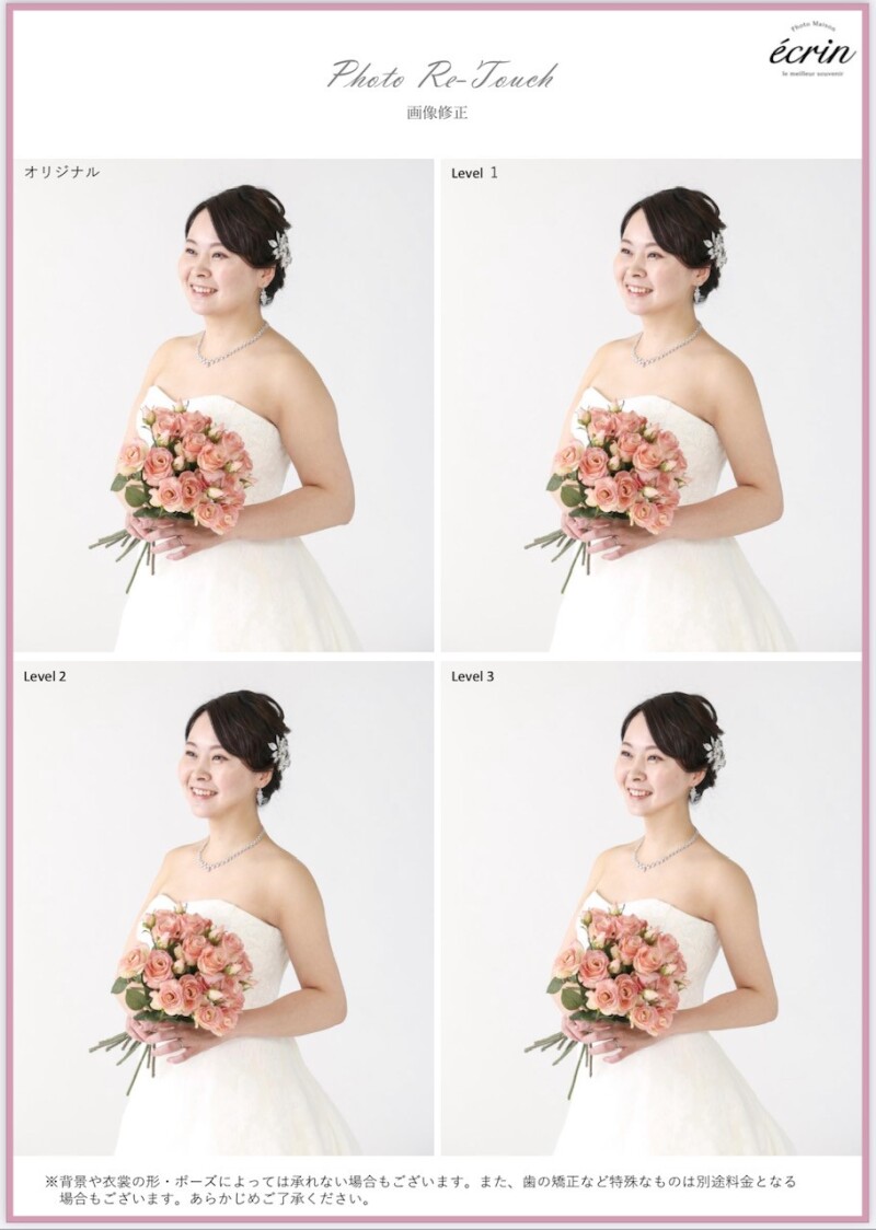 画像修正について