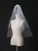 プラン内ベール