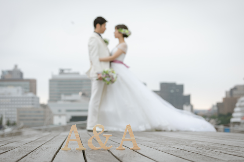 イニシャルブロック