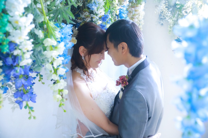 背景を変えたりアイテムを使ったり