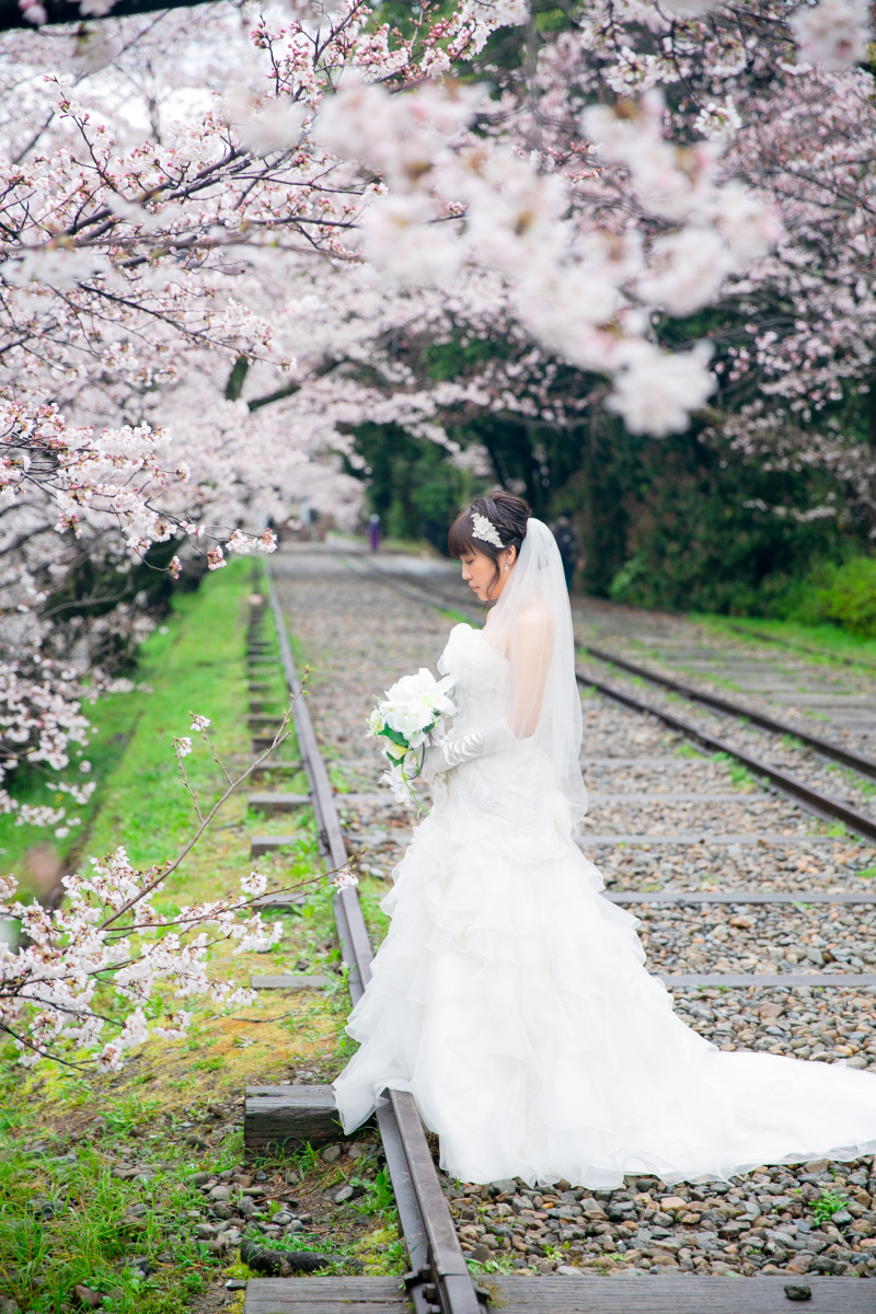 スタッフについて