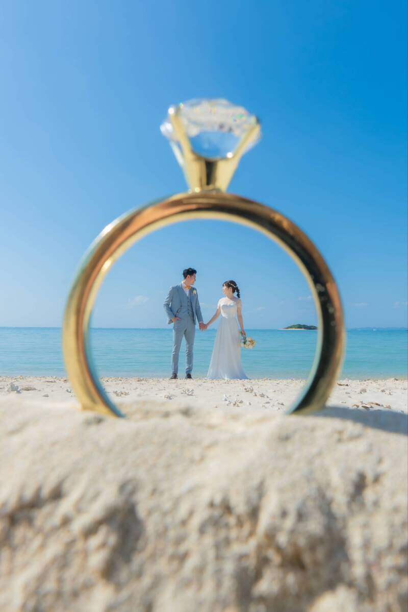 遠近法を使って