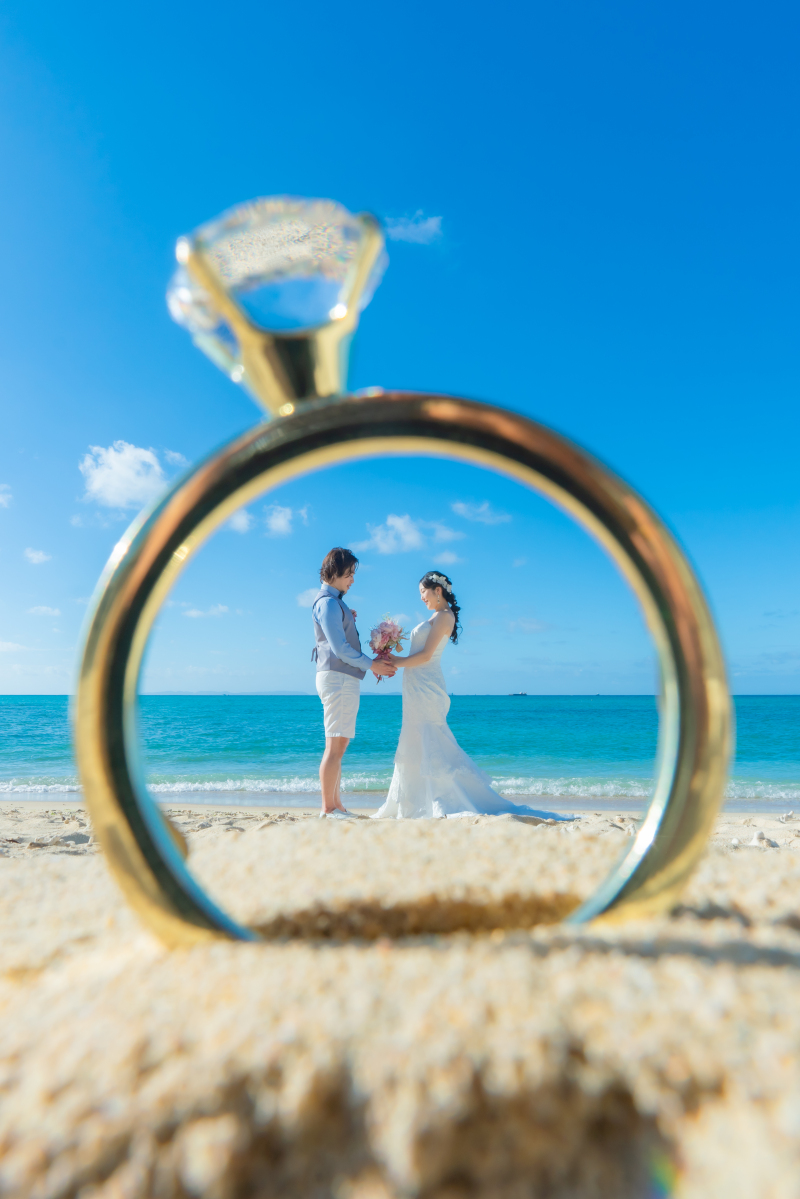 リングショット