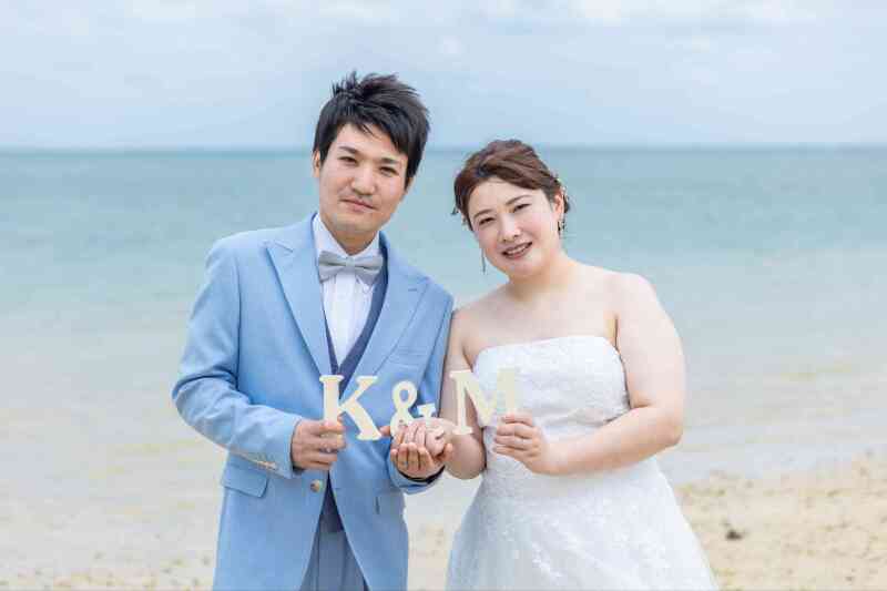 イニシャルオブジェ