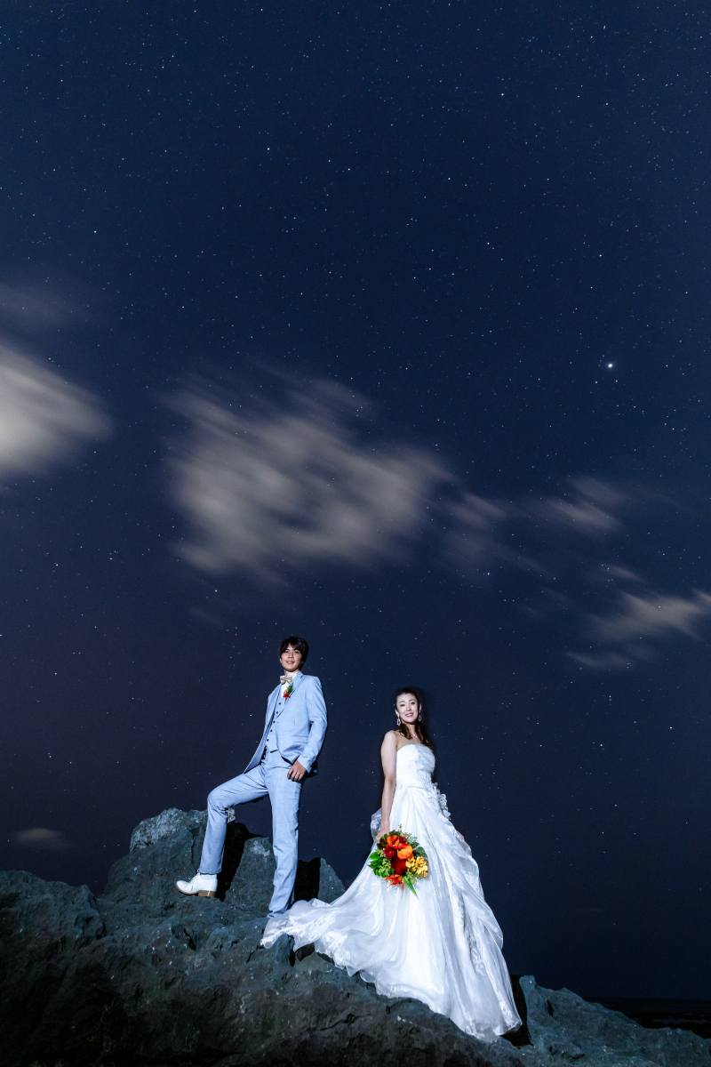 星々を味方につけて