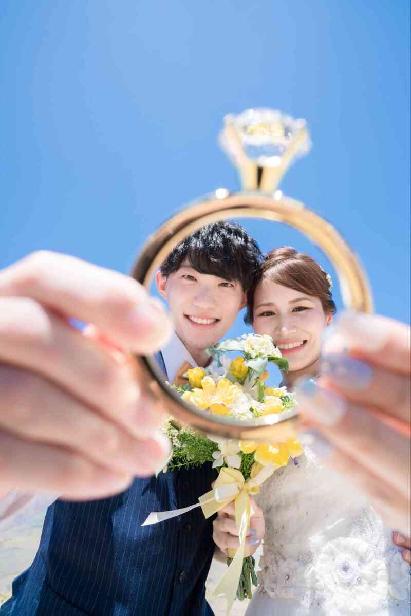 手に持つリングの中に収まって